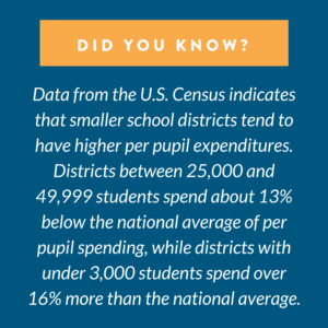 Education: K-12 - The Policy Circle