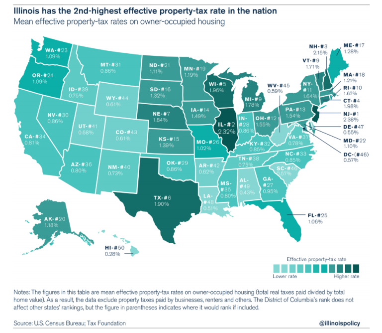 Illinois: Tax Brief - The Policy Circle