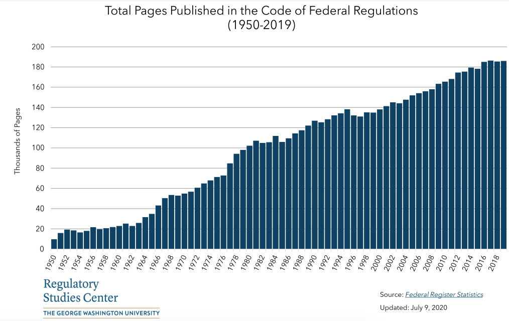 Total pages. Middle class statistics 2019. Middle class statistics 2019 America. Регстат.