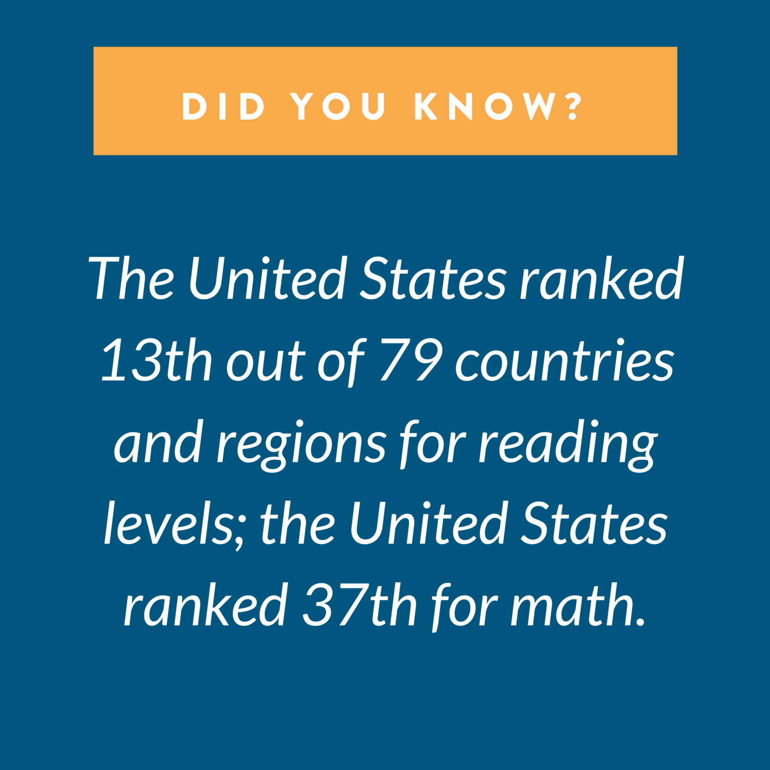 Failing Grade: Literacy In America - The Policy Circle